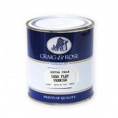 Extra Pale Dead Flat Varnish