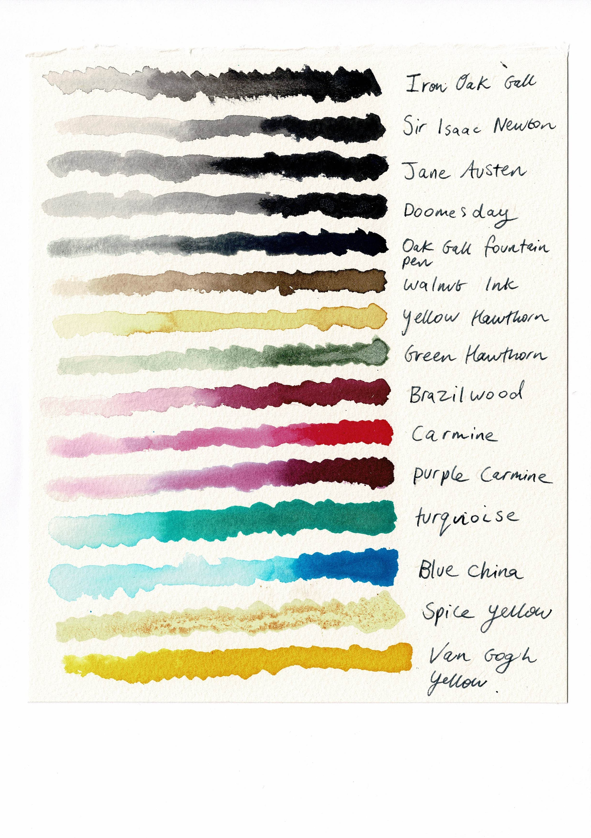 Cornelissen Historical Inks, Oak Gall Traditional Inks Drawing