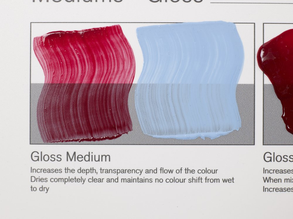 Liquitex Acrylic Gloss Medium and Varnish Acrylic Mediums Oils and