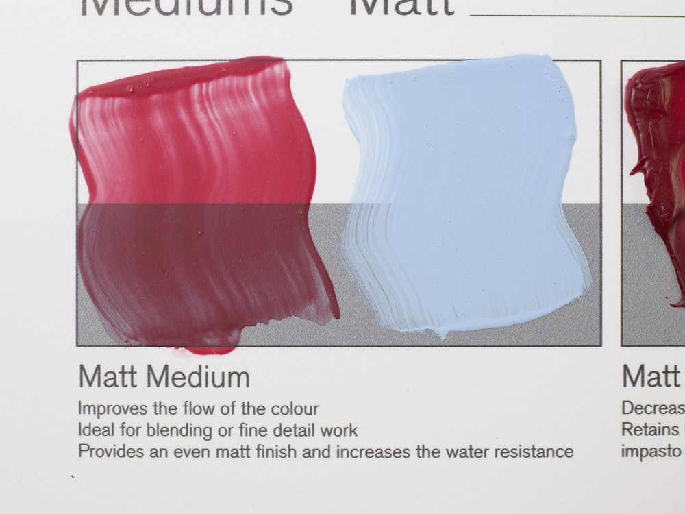 Liquitex Acrylic Matte Medium