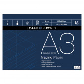 Daler Tracing Pad